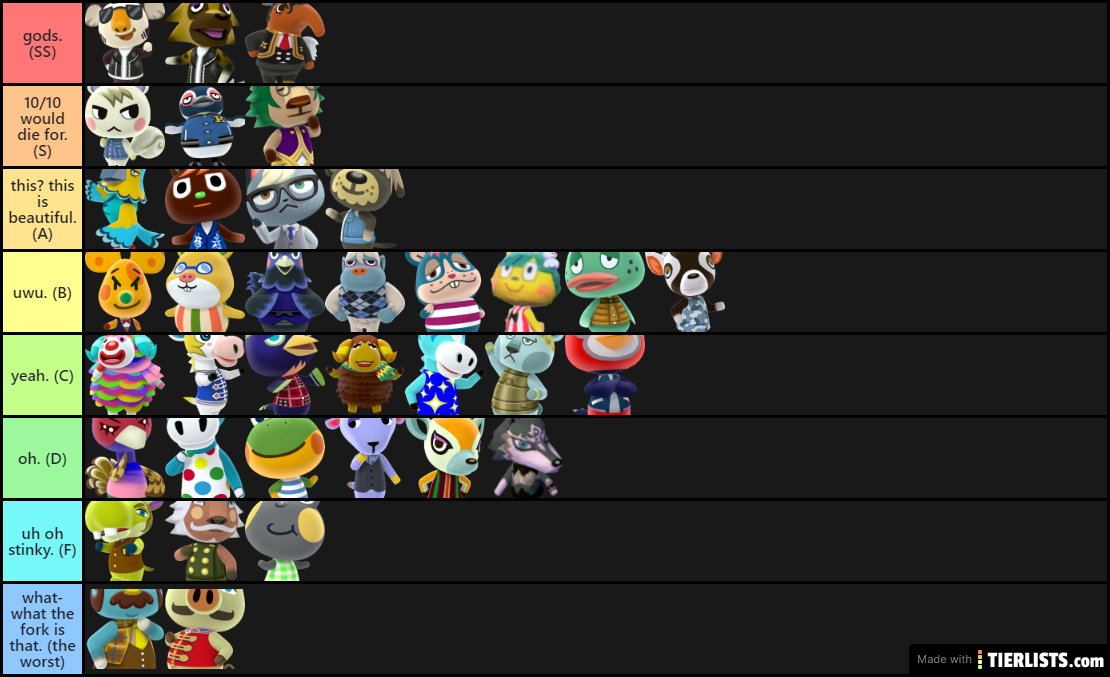 smug villagers tier list