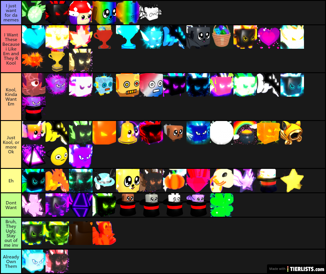 Snack_Bomb's Bubble Gum Simulator Koolness Tier List