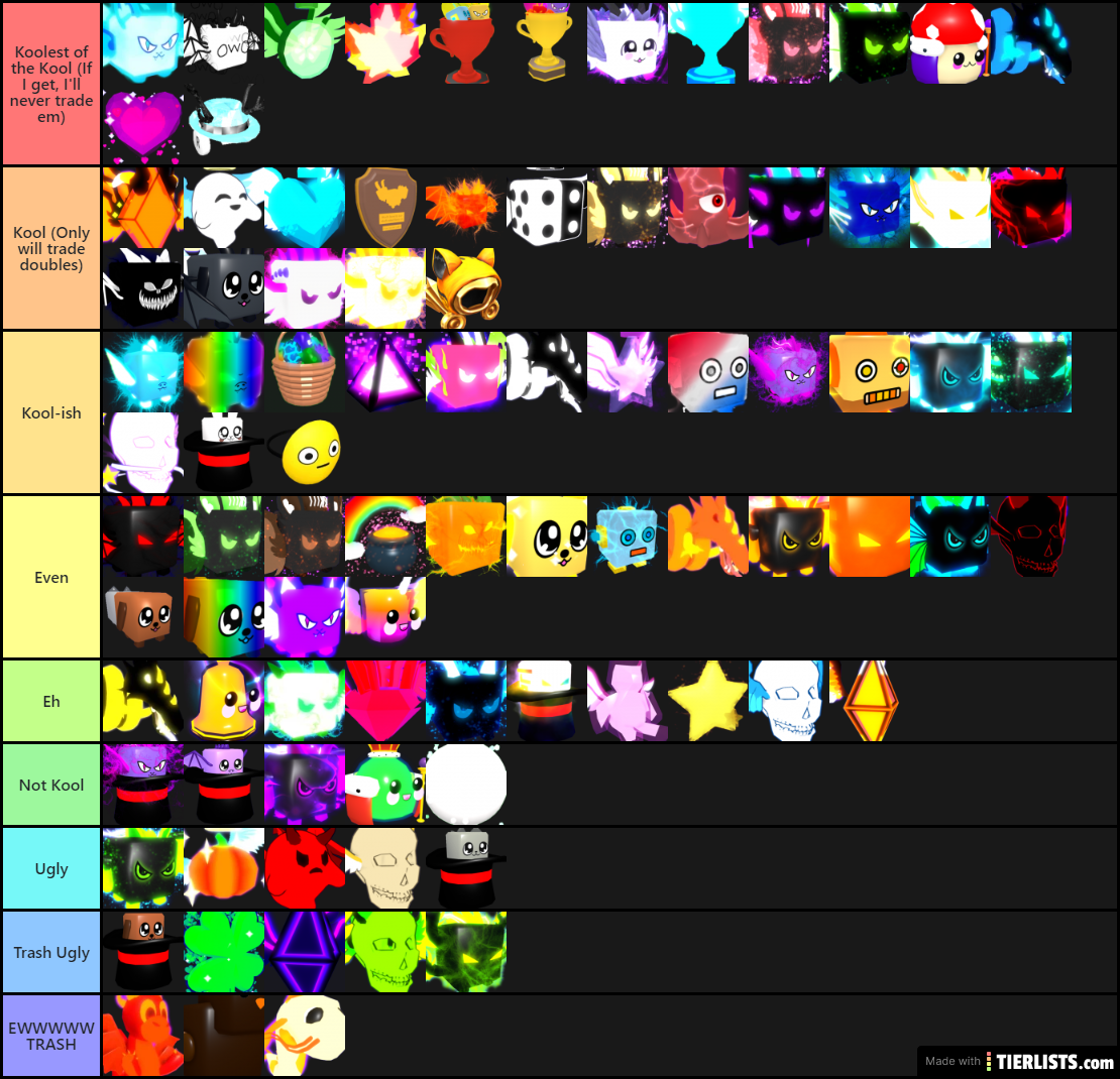 Snack_Bomb's Bubble Gum Simulator Koolness Tier List