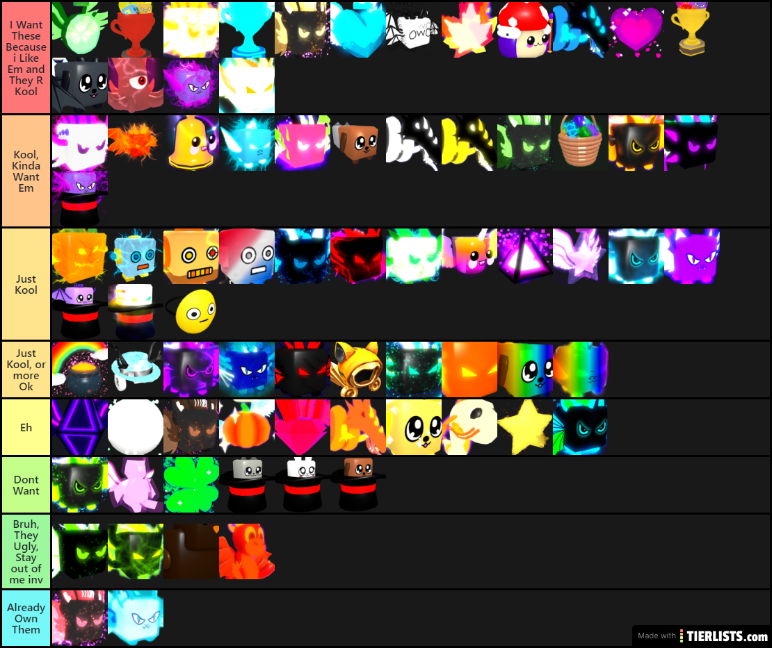 Snack_Bomb's Bubble Gum Simulator Koolness Tier List