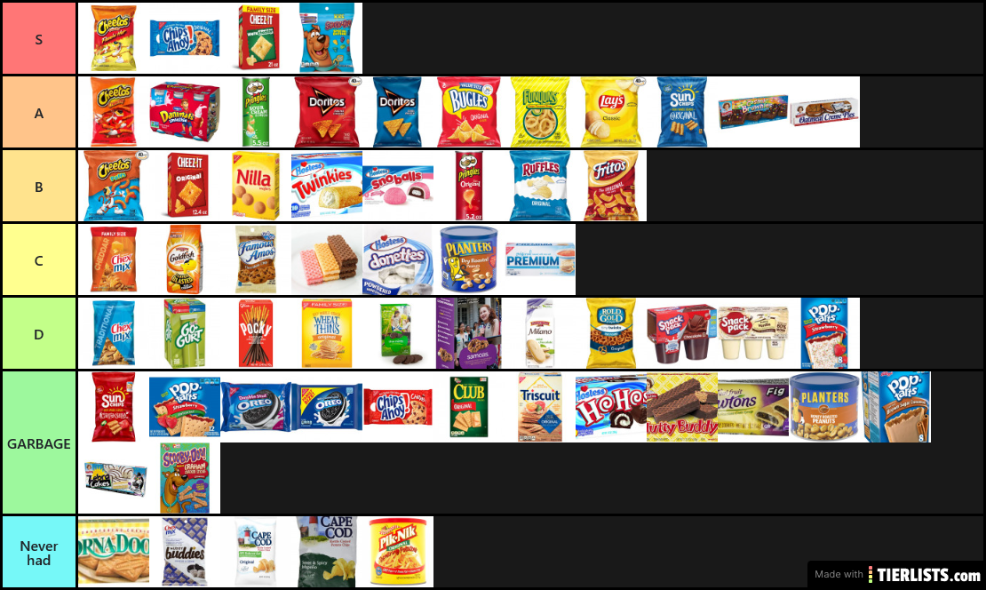 snack food tier list