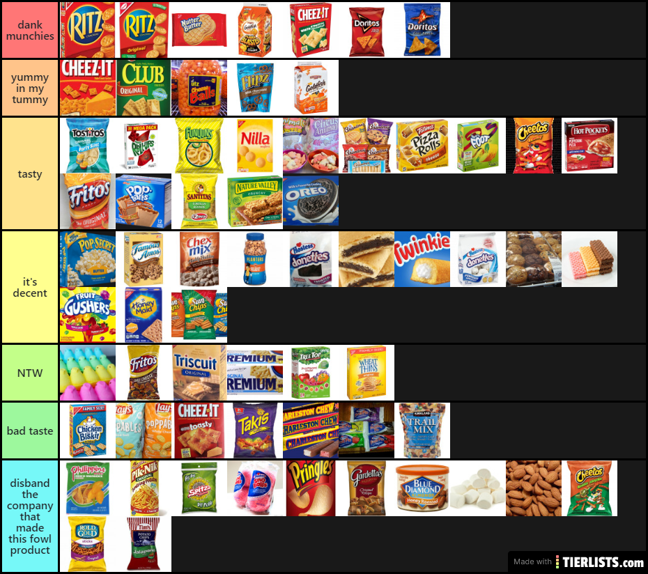 Snack Tier