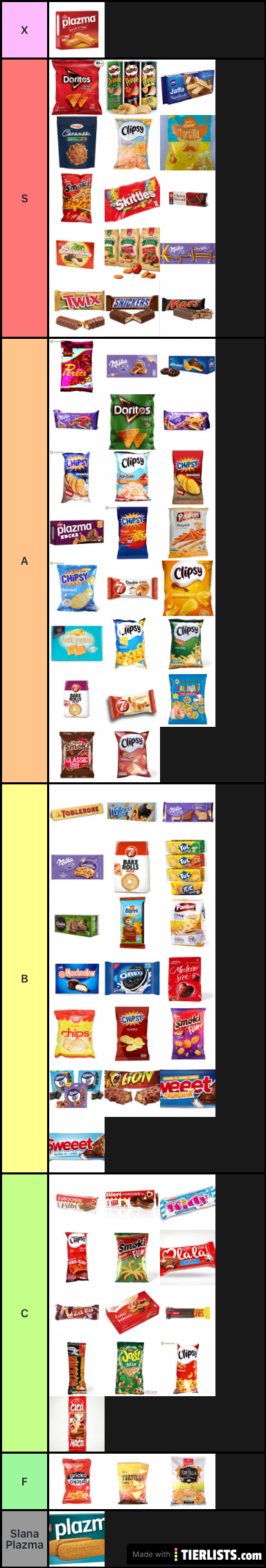 Snack Tier List