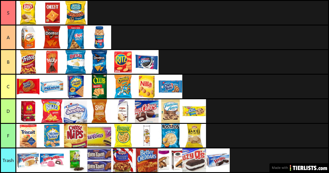 Snack Tier List 1