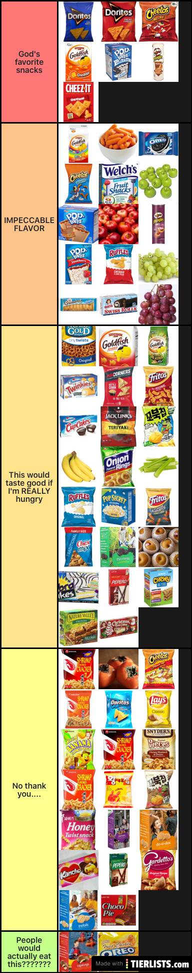 Snack tier list