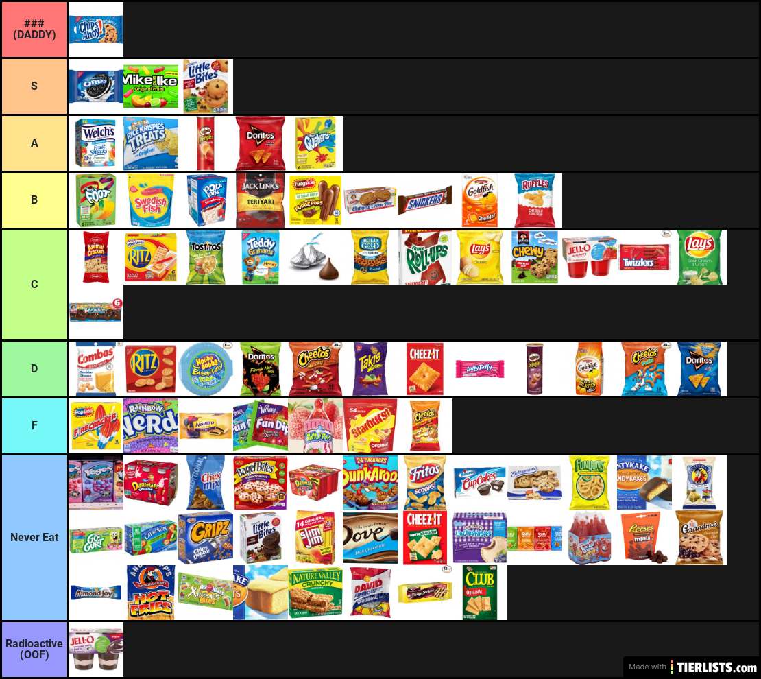 Snack tier lists