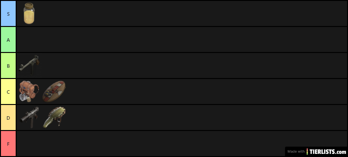 Sniper Secondary Tier List