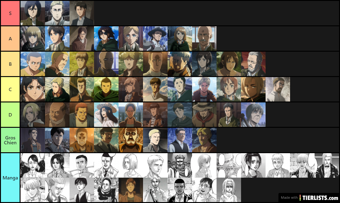 SNK Characters