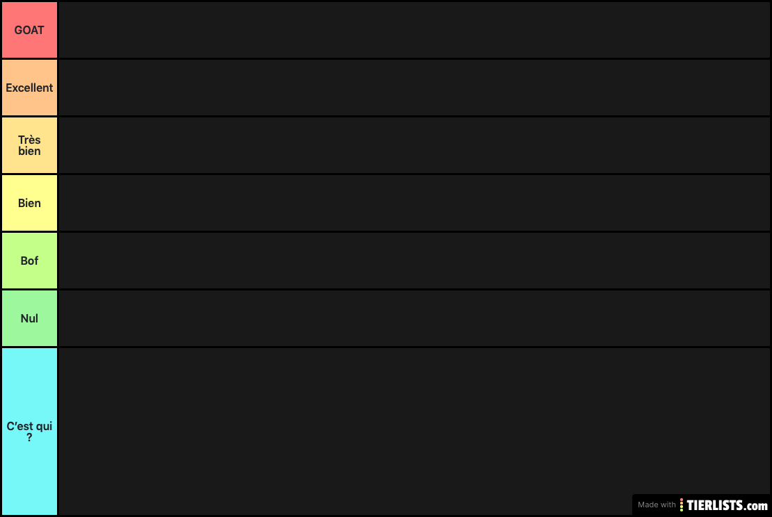 snk tier list <3 (rip noham)