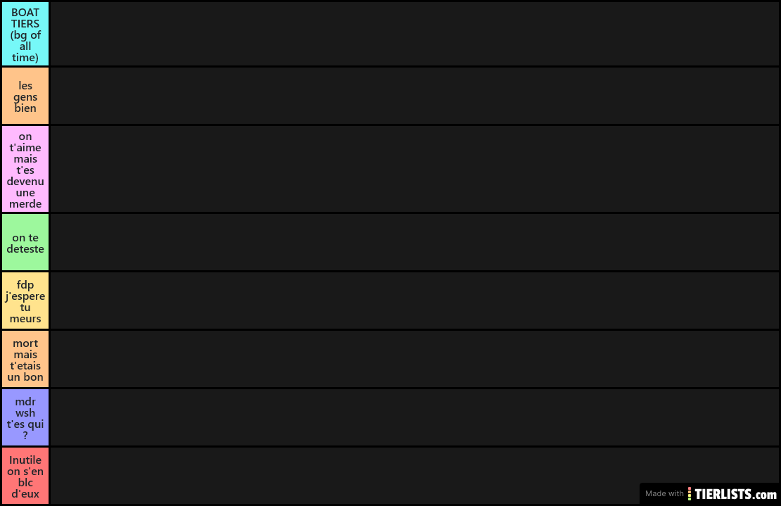 snk tierlist