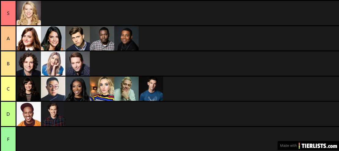 SNL Tier List