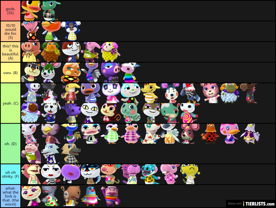 snooty villagers tier list