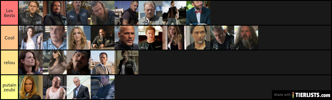 SoA TierList