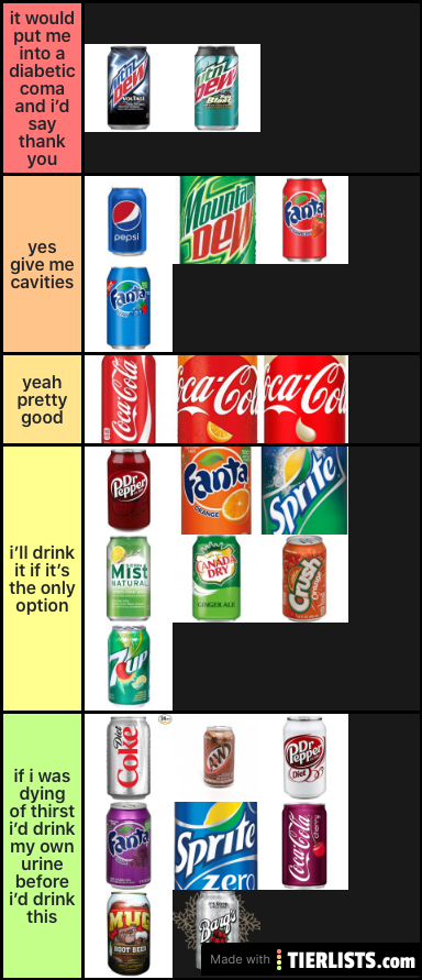 Sodas