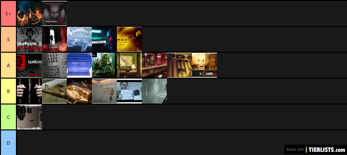 Sofia Escape Room Tierlist