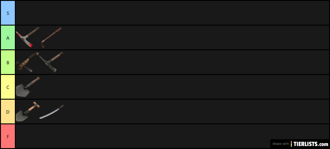 Soldier Melee Tier List