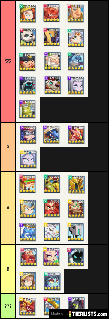 Solo 5* Hero Tier List(Without Combo Skill)