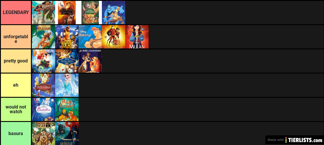 Some Disney Movies