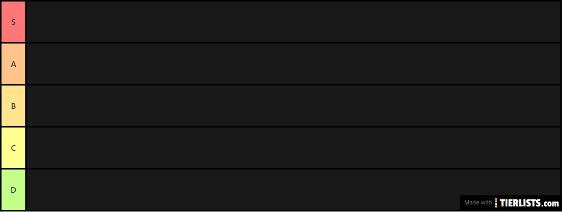 Sonic Character Tier List