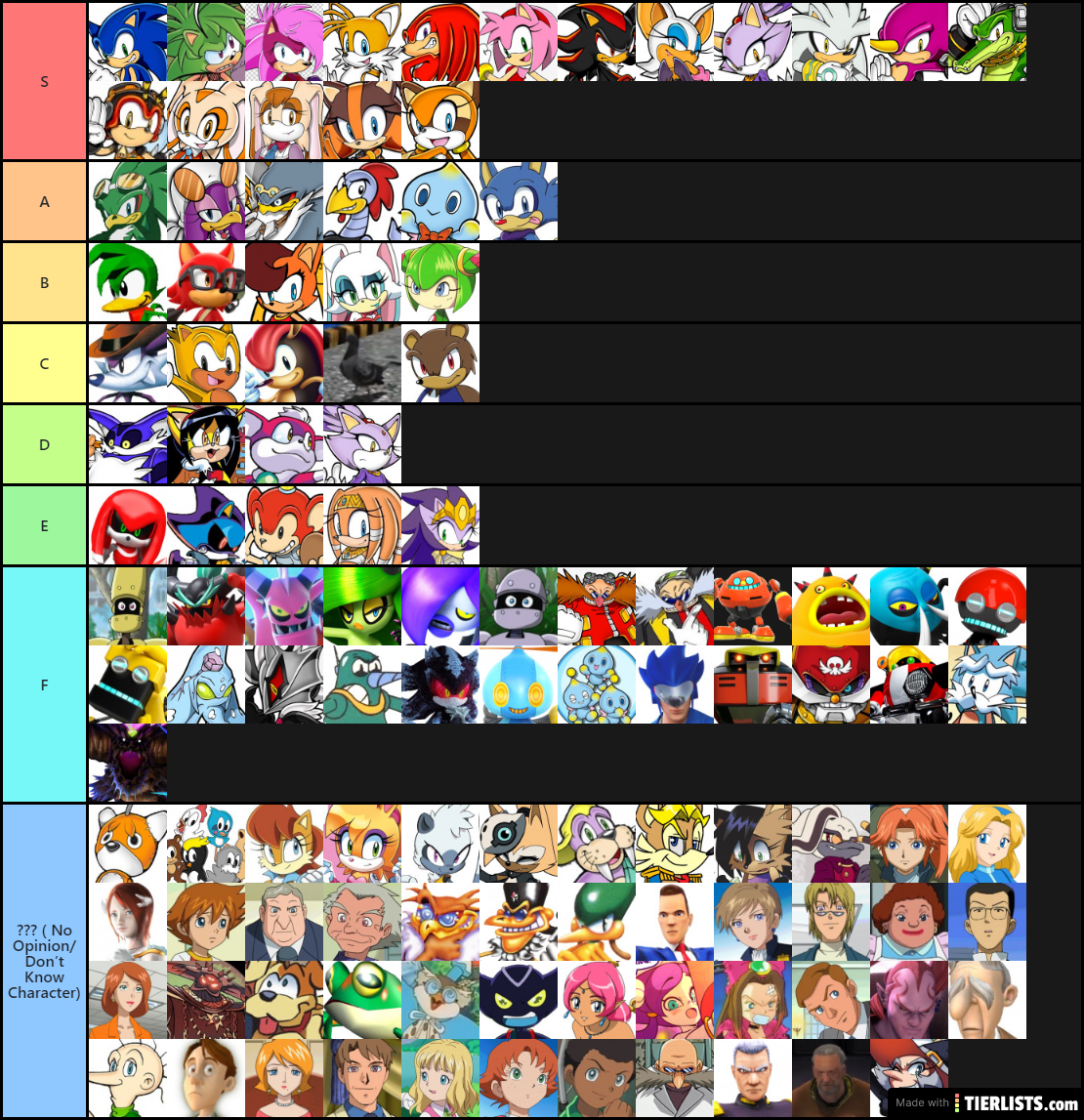 Sonic Custom Tier List!