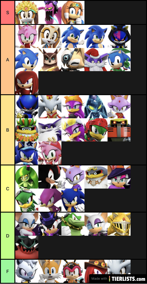 Sonic Forces Speed Battle Tier List(My Opinion)