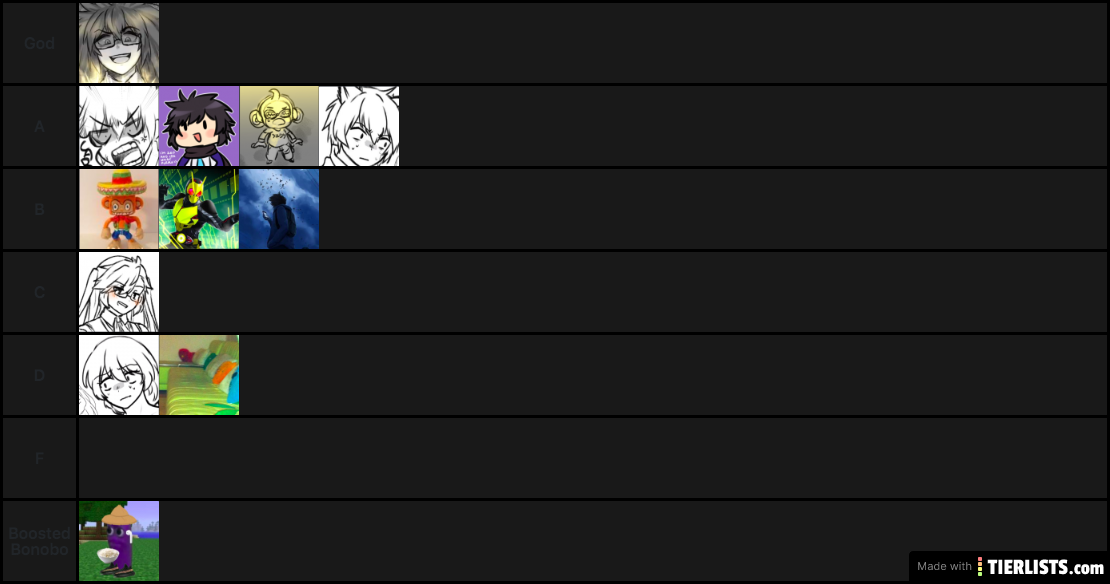 Sonic Sega All Stars Racing Transformed Tier List (Bean City Edition)