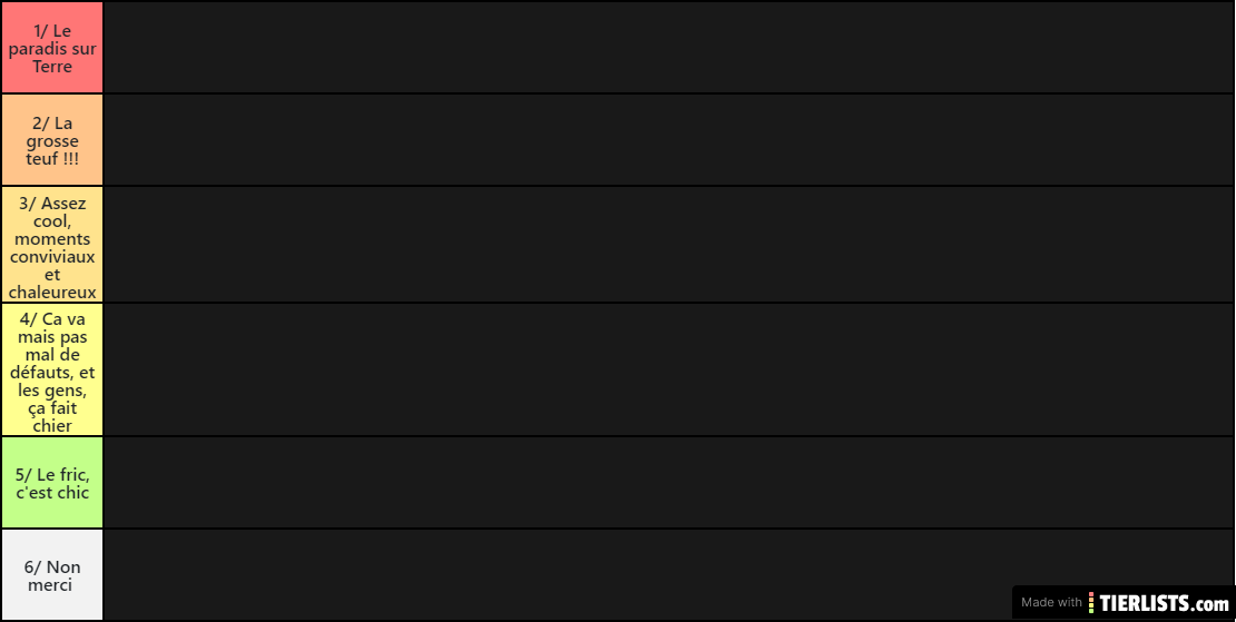 All Tier Lists Tierlists Com