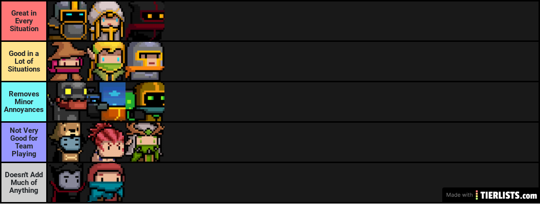 Soul Knight Multiplayer Tier List