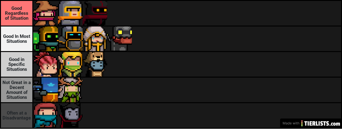 Soul Knight Solo Play Tier List