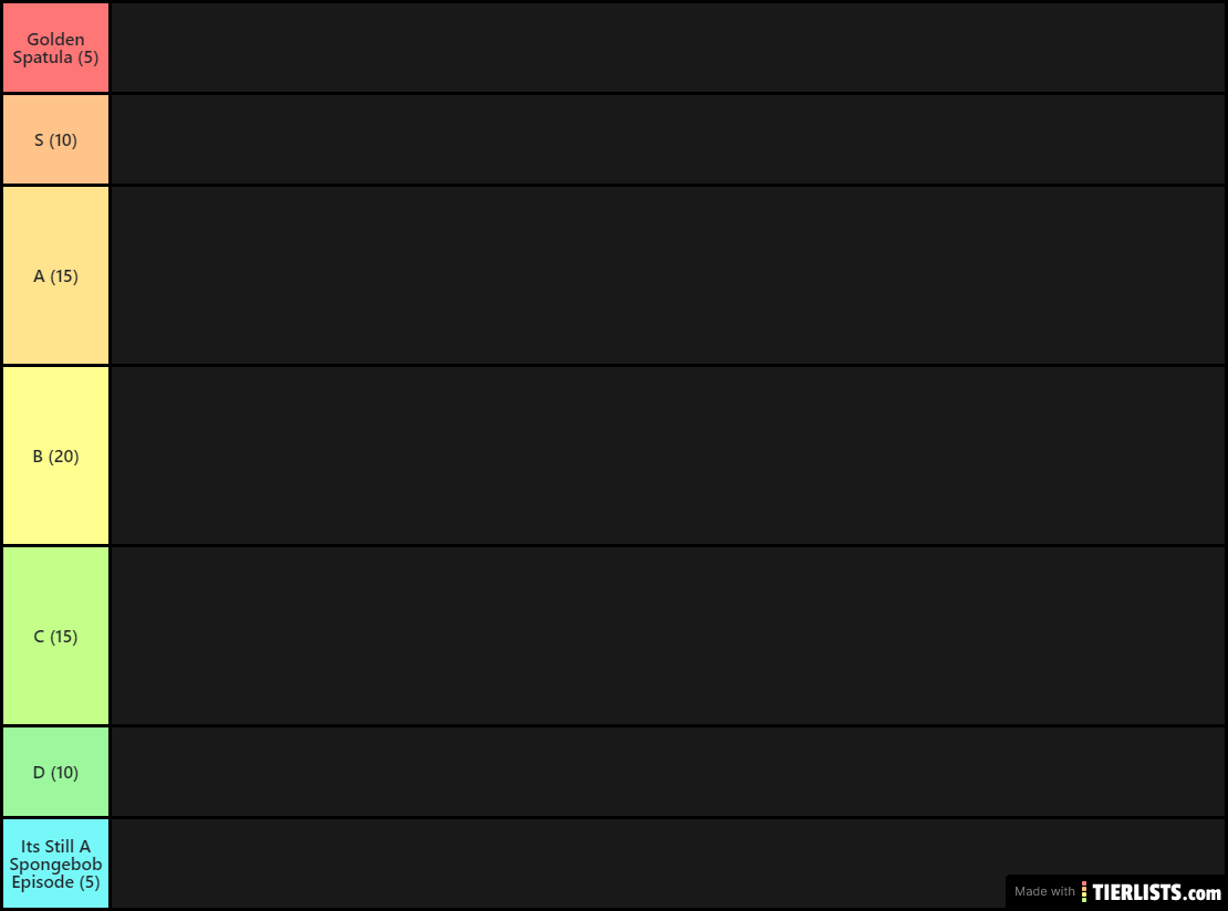 spange tier list