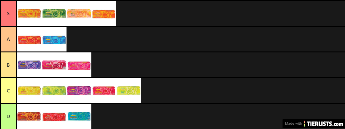 spicy water tier list