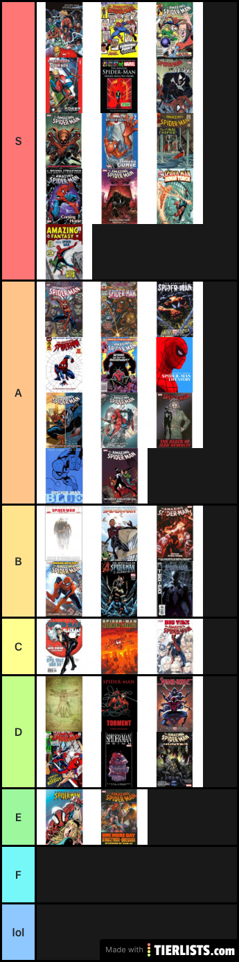 Spider-Man List