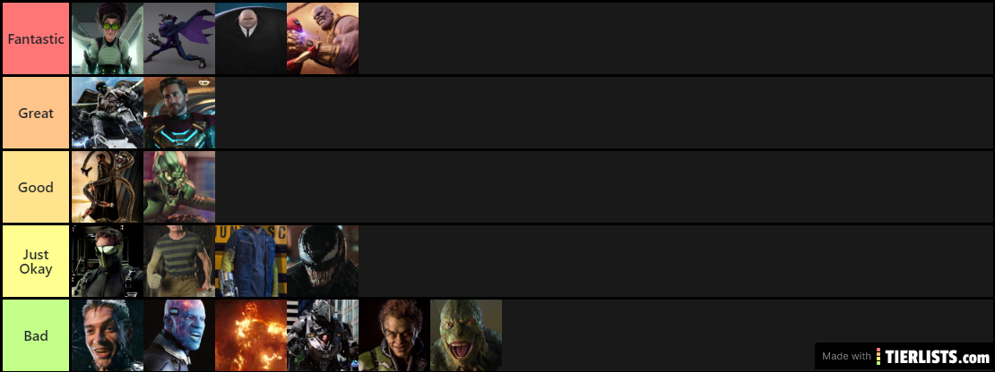 Spider-Man Movie Villain Tier List