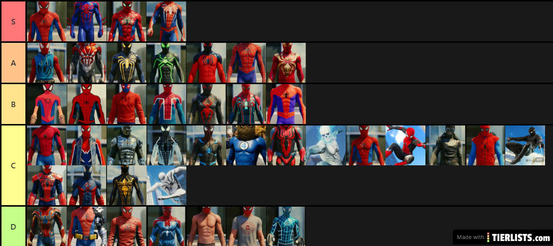 Spider-Man PS4 Suits