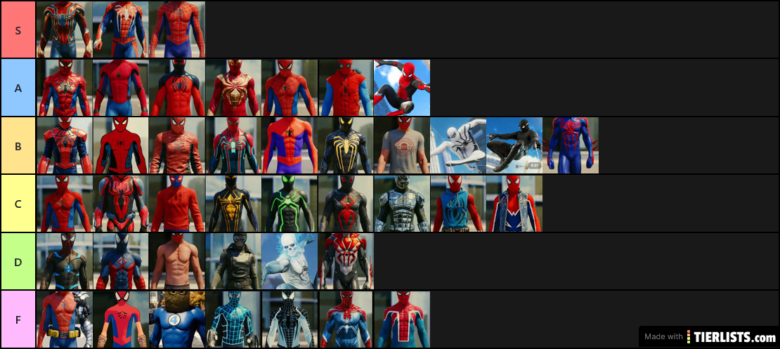 Spiderman Suit Tierlist (Cosmetic)