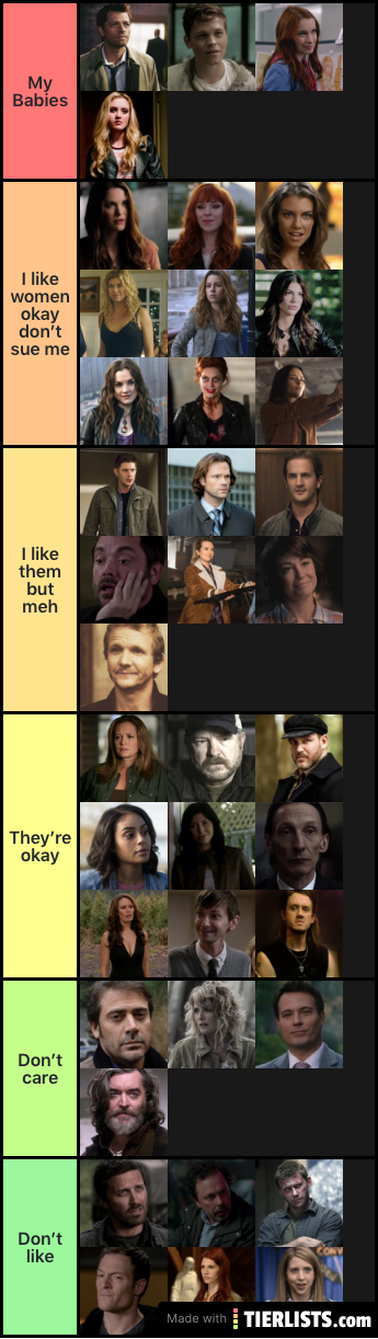 Spn characters tier