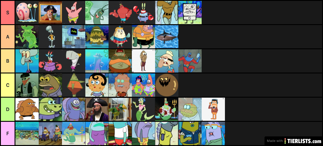 Spongebob