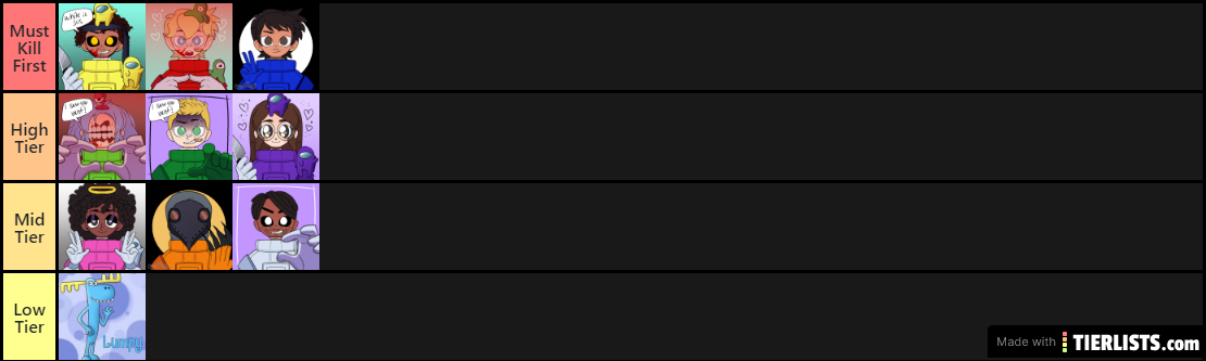 Spoons Crewmate Tier List