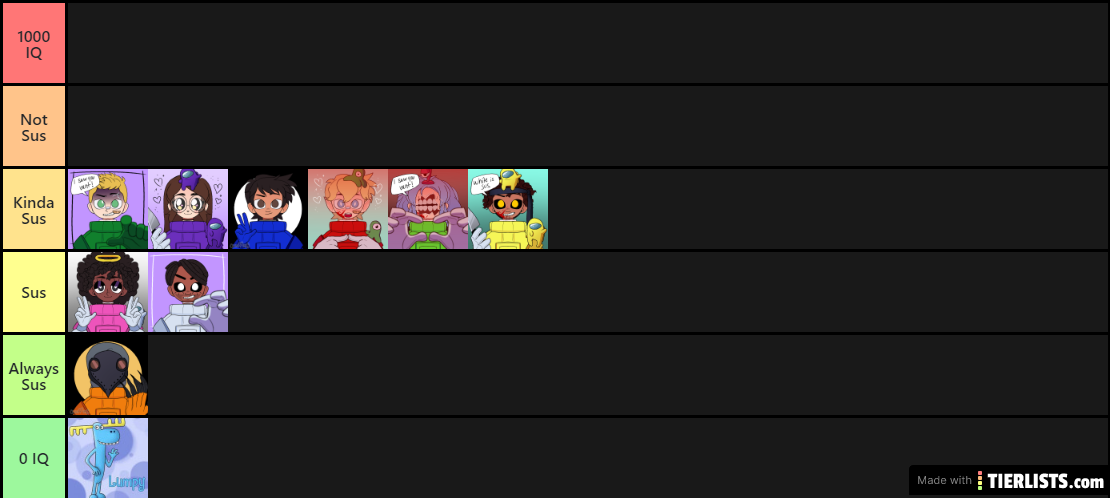 Spoons Imposter Tier List