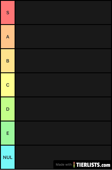 Sports tier list