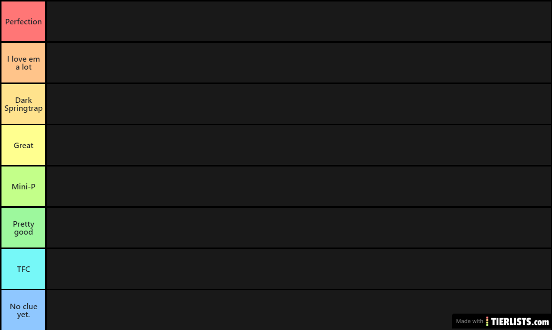 Springtrap tier list