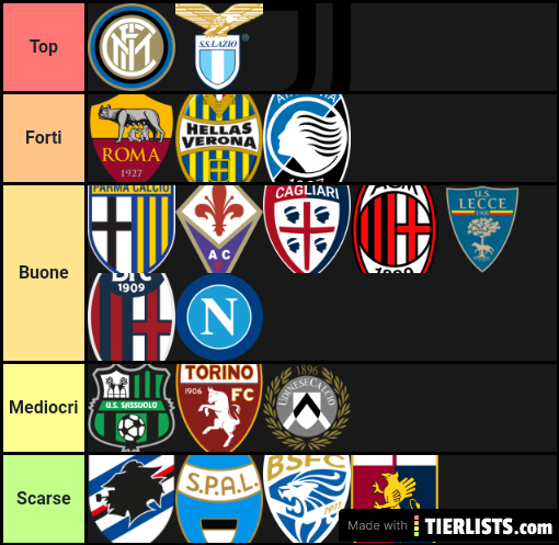 Squadre Serie A