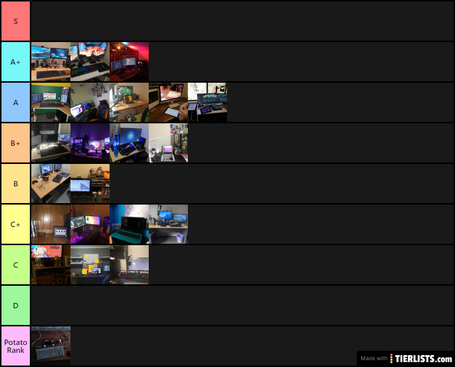SquareGang Rankings 2