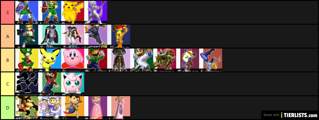 SSBM characters