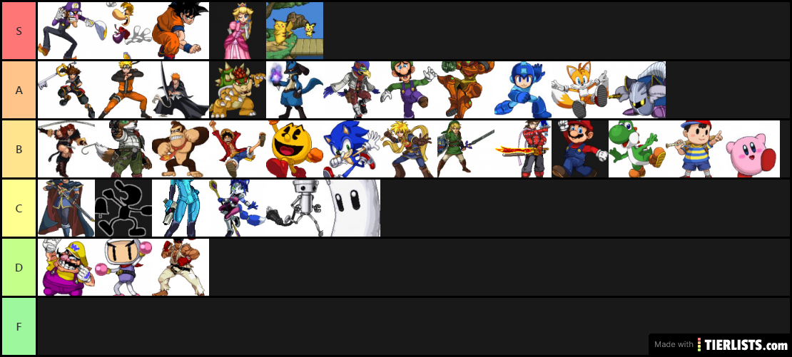 ssf2 1.2 tier list