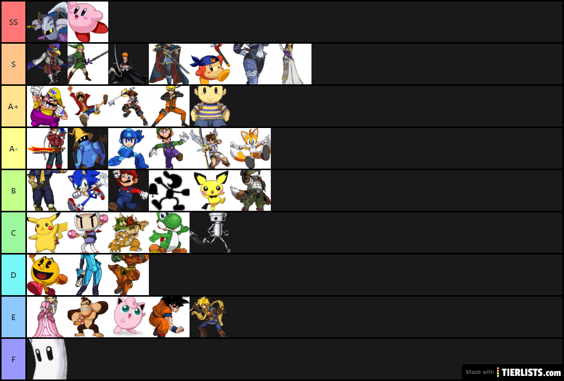 SSF2 RARETY TIER LIST