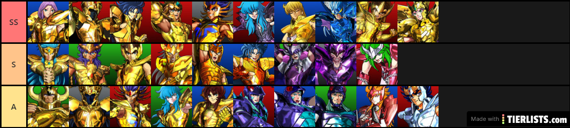 SSS Tier List |April 14th Update|