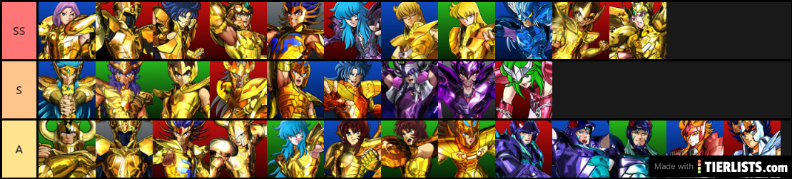 SSS Tier List |April 21st Update|