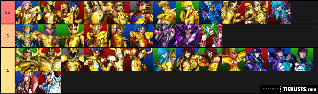 SSS Tier List |April 27th Update|