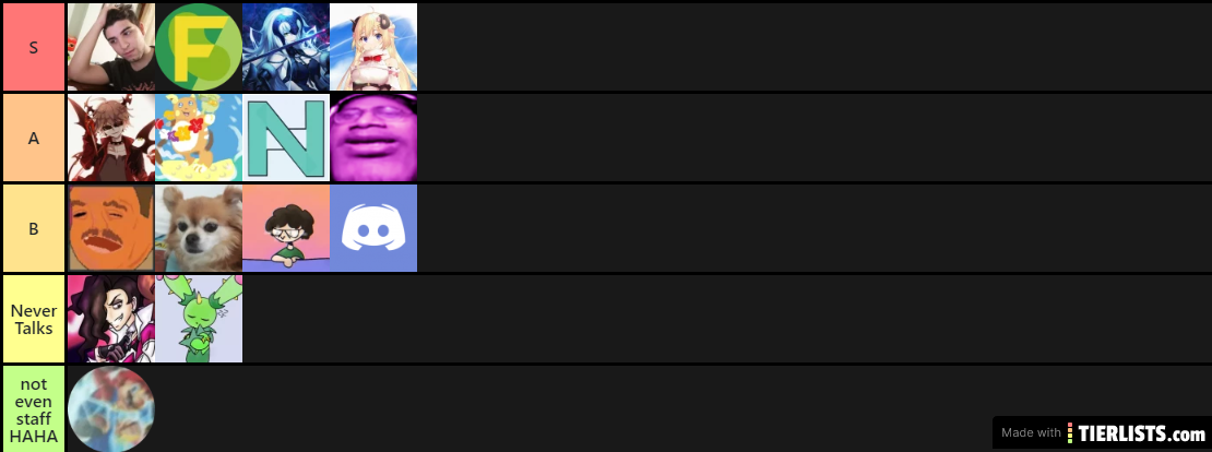 stafftierlist